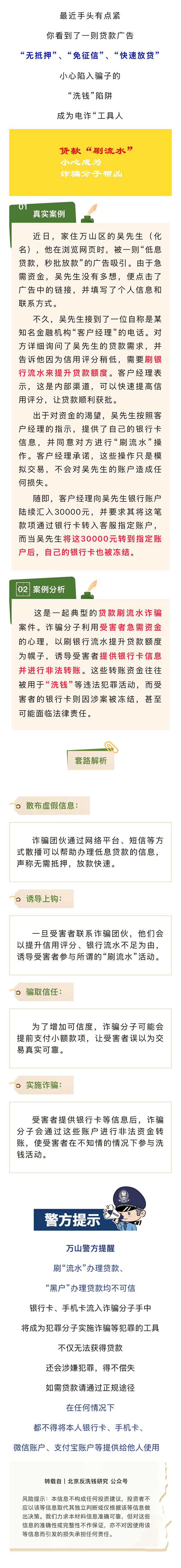 反洗錢專欄｜警惕！“刷流水”能辦理貸款 ？小心掉進“洗錢”陷阱！！.png